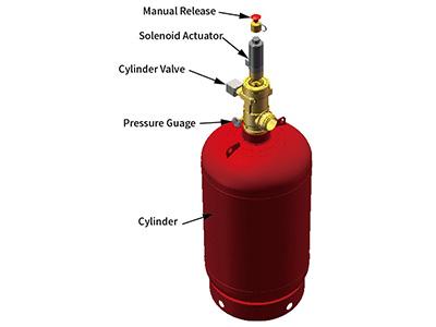 Система газового пожаротушения HFC-227EA